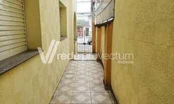 Imagem 2: Casa - Cambuí - Campinas