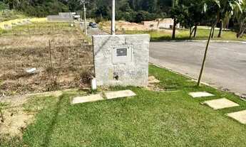 Imagem 3: Jundiaí - Loteamento/Condomínio - Jardim Quintas das Videiras