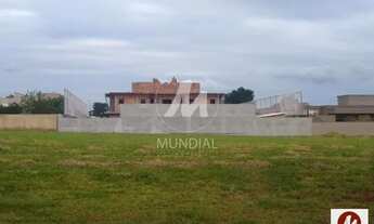 Imagem: Terreno (terreno em condominio fechado)