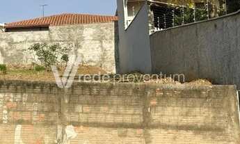 Imagem: Terreno - Vila Carminha - Campinas