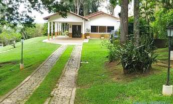 Imagem 3: CHACARA - CANJICAS - SP