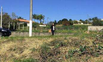 Imagem 2: Terreno à venda em Medeiros, Jundiaí cod:6712