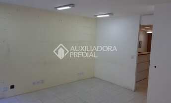 Imagem 5: PORTO ALEGRE - Conjunto Comercial/Sala - Centro Histórico