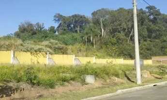 Imagem: Jundiaí - Loteamento/Condomínio - Jardim