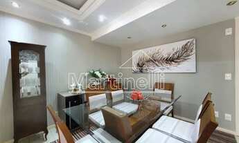 Imagem 7: Apartamento Padrão em Ribeirão Preto