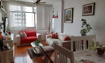 Imagem: Apartamento com 3 dormitórios à venda