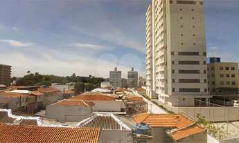 Imagem 4: Salas à venda ou para locação em Santana - SP