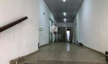 Imagem 6: Salão para locação no bairro Centro em Campinas