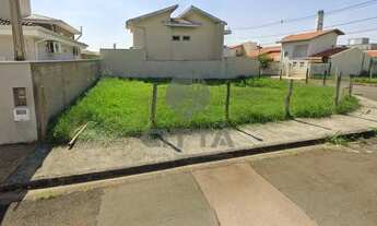 Imagem 3: Terreno a venda, 242,62m2, Bairro Terras do Barão, Campinas/SP