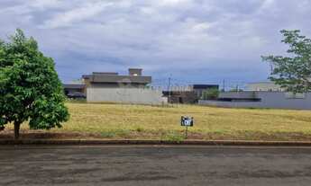 Imagem: Terreno em Condomínio - Residencial Damha