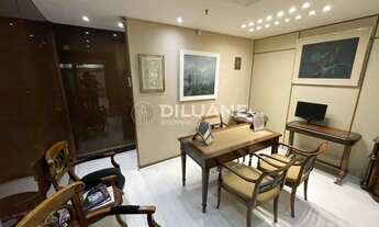 Imagem: Loja / Comercial / Copacabana