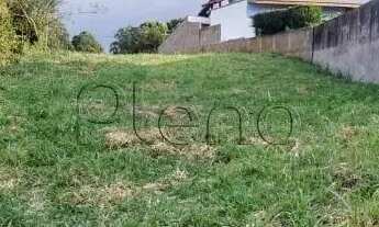 Imagem 7: Terreno à venda em Campinas, Loteamento Caminhos de São Conrado (Sousas), com 576 m²