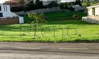 Imagem 3: Terreno à venda em Campinas, Loteamento Residencial Jaguari (Sousas), com 1053 m²