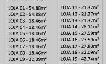 Imagem 2: 13 Lojas e 7 Salas em construção logo disp p/ loc, banheiros