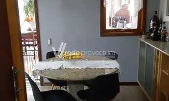 Imagem 5: Sobrado em condomínio à venda em Campinas