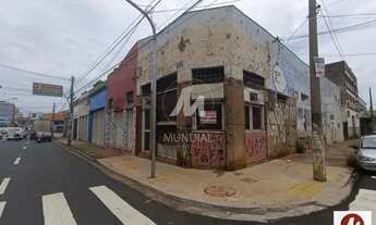Imagem: Salão/Galpão (outros), cozinha planejada