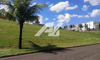 Imagem: Terreno - Chácara Bela Vista - Campinas