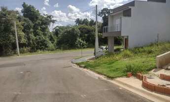 Imagem 4: Terreno à Venda no Reserva Ipanema - Sorocaba