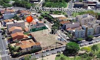 Imagem 7: Terreno à venda, 300 m² por R$ 425.000,00 - Jardim Califórnia - Ribeirão Preto/SP
