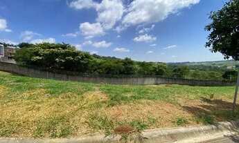 Imagem 5: Terreno em condomínio à Venda em Condomínio Cataguá Way Norte, Taubaté - SP