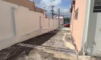 Imagem 7: Terreno - Bonfim - Campinas