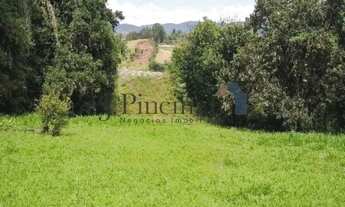 Imagem 6: Terreno Lote em Jundiaí