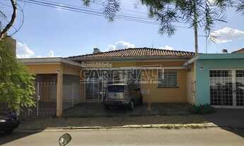 Imagem 5: Casa Padrão em São Carlos