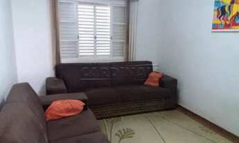 Imagem 2: Casa Padrão em São Carlos