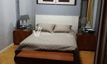 Imagem 7: Sobrado em condomínio à venda em Campinas