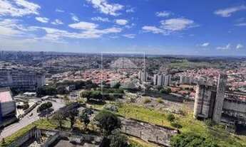 Imagem 6: Apartamento - Swift - Campinas