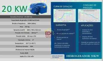 Imagem 5: Hidrogerador - Produção de Energia Sustentável - Primeiro no Mundo - 20KW/hora - tamanho 2