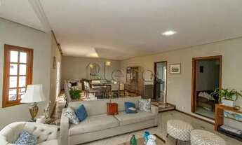 Imagem: Casa à venda em Campinas, Vila Brandina