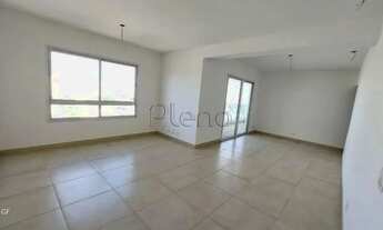 Imagem: Apartamento à venda e para alugar em Campinas