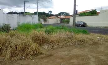 Imagem 2: Terreno Padrão em São Carlos
