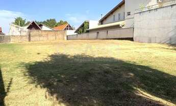 Imagem 3: Terreno - Condomínio Zürich Dorf - Valinhos