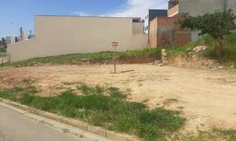 Imagem 2: Terreno em Sorocaba