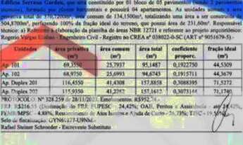 Imagem 6: Apartamento em Rua Panamá - Nações - Balneário Camboriú/SC