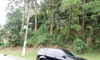 Imagem: Lote em Condomínio Fechado para Venda em