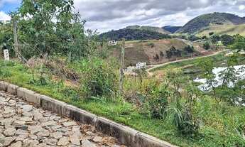 Imagem 5: Terreno Cond. Alto da Boa Vista 600 m2