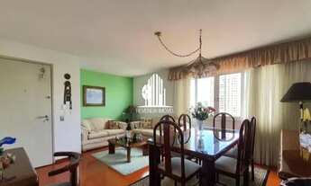 Imagem: Apartamento á venda no Vila Mariana com