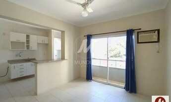 Imagem: Apartamento (tipo - padrao) 1 dormitórios