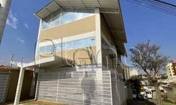 Imagem 2: Prédio - Jardim Proença - Campinas