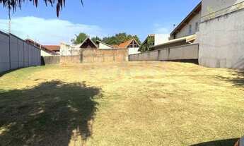 Imagem 2: Terreno - Condomínio Zürich Dorf - Valinhos