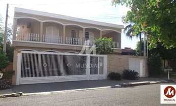 Imagem: Casa (sobrado na rua) 5 dormitórios/suite