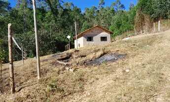 Imagem 3: Casa com terreno