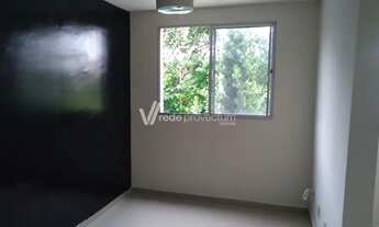 Imagem 5: Apartamento - Vila Carminha - Campinas