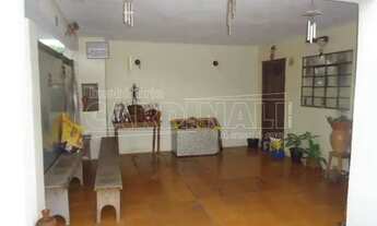 Imagem 7: Casa Padrão em São Carlos