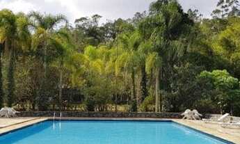 Imagem 5: Embu das Artes - Loteamento/Condomínio - Jardim Itatiaia