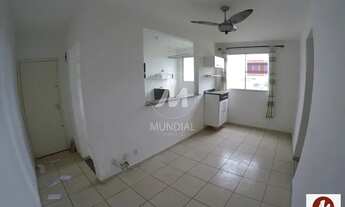 Imagem: Apartamento (tipo - padrao) 2 dormitórios