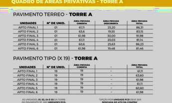 Imagem 2: Lançamento JR Campolim II